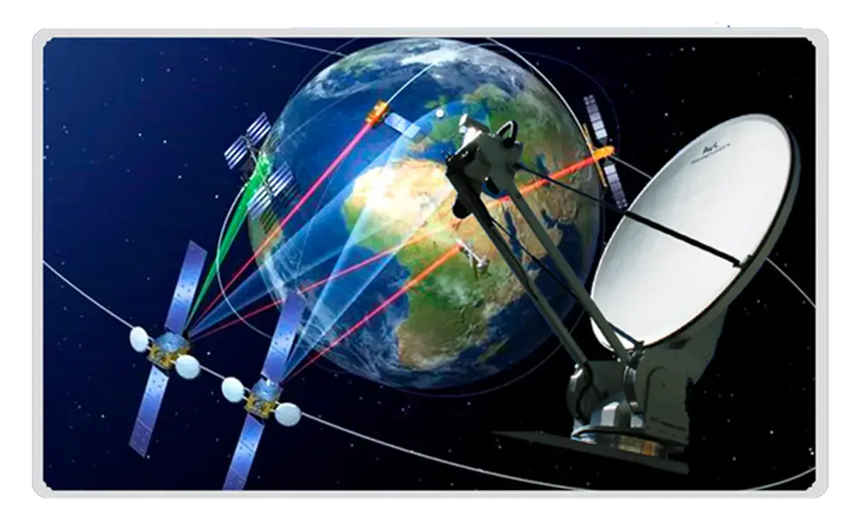 Satellite Internet Live Streaming